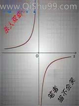杀人双曲线
